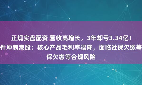 正规实盘配资 营收高增长，3年却亏3.34亿！哥瑞利软件冲刺港股：核心产品毛利率骤降，面临社保欠缴等合规风险