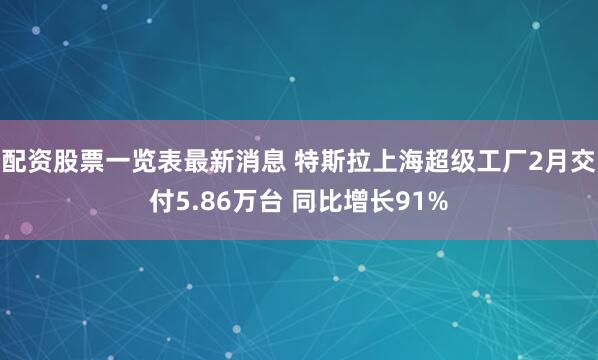 配资股票一览表最新消息 特斯拉上海超级工厂2月交付5.86万台 同比增长91%